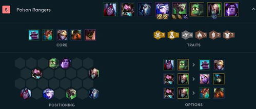 2026龙类型强度榜，T0级隐藏机制与3套登顶阵容全解析