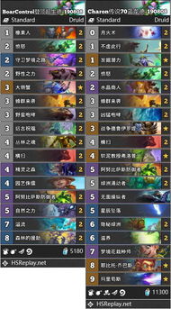 2026火猫德鲁伊大秘境登顶秘籍，烈焰形态DPS碾压全攻略