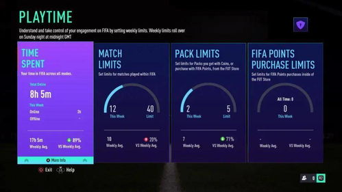 FIFA21 FUT赚钱秘籍，2026年1月转会市场套利实战攻略