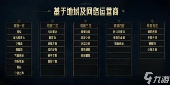 LOL CDKEY兑换失败？2026最新避坑指南+隐藏获取渠道全解析