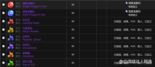 恒金棒图纸还值钱吗？2026年WLK怀旧服锻造赚钱终极指南