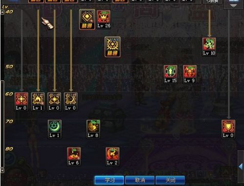 2026魔域亡灵法师召唤流天花板配置,伤害翻倍秘籍与隐藏机制全解析 2026魔域亡灵法师召唤流天花板配置,伤害翻倍秘籍与隐藏机制全解析