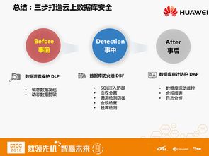 wan139资源站安全迷局，2026年最新实测数据与5大生存法则