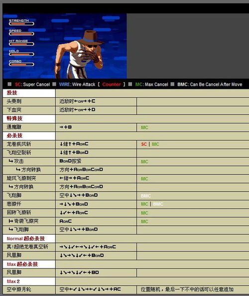 为什么你的拳皇2002出招表总失灵?隐藏必杀释放真相与BC系统实战破解 为什么你的拳皇2002出招表总失灵?隐藏必杀释放真相与BC系统实战破解