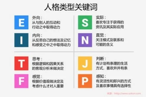 2026游戏玩家九型人格黑皮书，3分钟测出你的本命流派与隐藏天赋