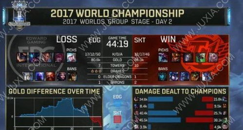 飞升争夺战为何总败北?2026最新机制拆解与翻盘绝技 飞升争夺战为何总败北?2026最新机制拆解与翻盘绝技