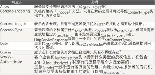 混乱机制的本质,被误解的指数级伤害公式 混乱机制的本质,被误解的指数级伤害公式