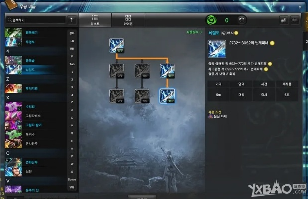 韩服剑灵刺客天赋2026最新雷杀流加点，韩服王者级副本输出方案揭秘