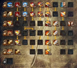 剑灵剑士天赋加点2026终极指南，3大流派实测数据揭秘