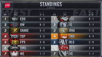 稻香村英雄模式老翻车？2026年最新机制拆解+速通配置全攻略