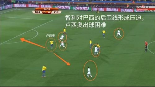 从决策疲劳到战术狂欢，2026年足球经理人类型深度匹配指南