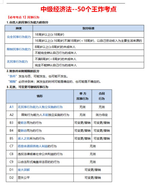 福布斯编辑并未通关《红色沙漠》!但仍给出95高分 福布斯编辑并未通关《红色沙漠》!但仍给出95高分
