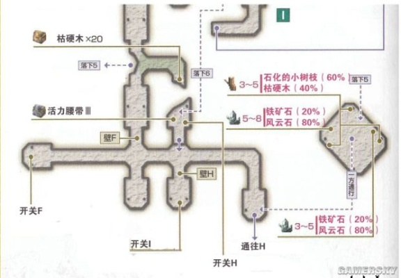 永远的伊苏6隐藏装备在哪？全收集地图+亚特鲁极限配装指南