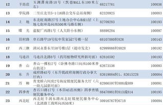 网金类型全解析，2026年Q1游戏打金收益排行榜与避险策略