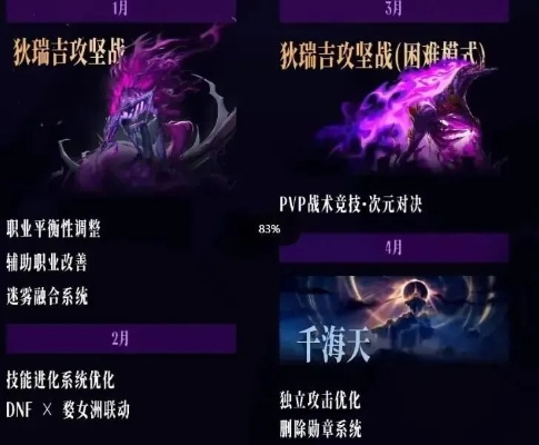 狄瑞吉的幻影机制全拆解，2026最新通关秘籍与职业强度榜