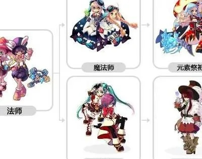 彩虹岛官网改版内幕，老玩家回归必看的职业平衡与数据迁移解析