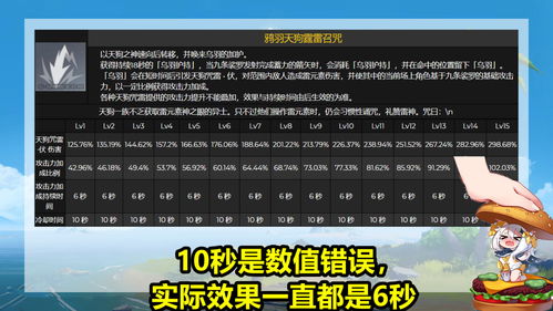 反雷电将军特训90秒通关，3大机制破解+逃课打法实测