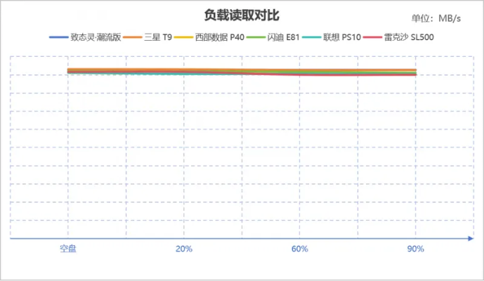 2026年PS4还值得买吗?二手市场实战避坑与画质优化全解析 2026年PS4还值得买吗?二手市场实战避坑与画质优化全解析