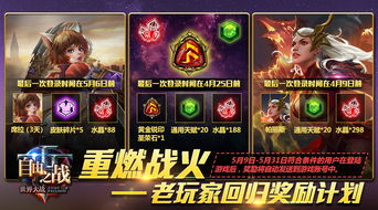 老玩家速归！周年庆典今日启，专属回归服福利抢先领