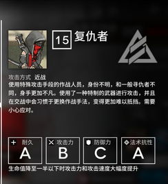 解决D加密卡顿！Kirigiri明日发布红色沙漠优化版