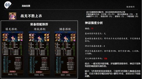 新密传官网2026最新数据揭秘,平民玩家7天满级+橙装全攻略 新密传官网2026最新数据揭秘,平民玩家7天满级+橙装全攻略