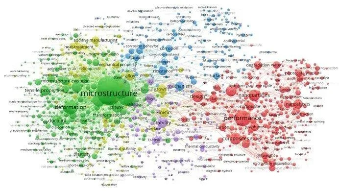 英雄站类型图谱，你的信息源可能一开始就错了