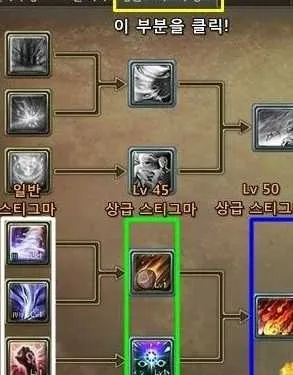 永恒之塔上级烙印任务2026绝密,3天全职业通关路线图 永恒之塔上级烙印任务2026绝密,3天全职业通关路线图