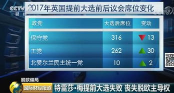 CF绿色联盟申请资格战，2026年Q1数据揭示4大通过率飙升秘诀
