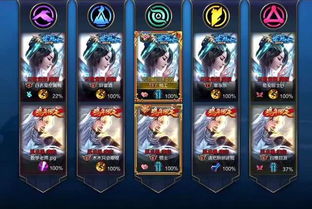 凤凰至尊到底是什么？2026年最新玩家实战指南揭秘隐藏玩法与避坑策略