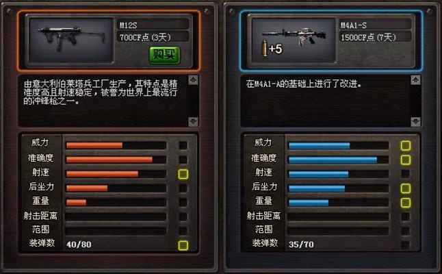 CF M12S真的废吗？深度实测+实战案例颠覆你的认知