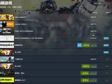 国区好评率达96%！Steam死亡搁浅2，冥滩之上获玩家高度认可