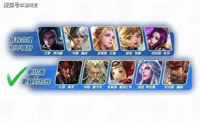 为什么你学聪哥打法总是翻车？2026王者荣耀S38赛季意识流打野节奏掌控实战指南