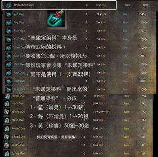 泰奥勃莫斯的秘密研究总卡关？2026新版全流程+隐藏文物点位速查指南