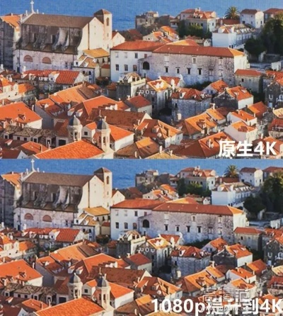 版本众生相，从像素点到4K的进化迷局