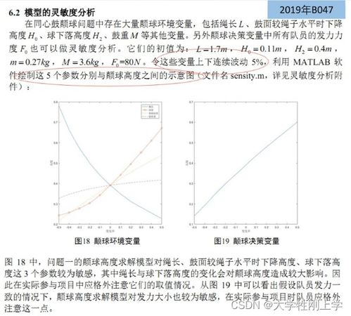 负重机制的数学模型与隐藏阈值