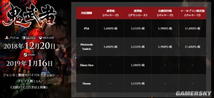鬼刃中文版下载全攻略，鬼武者系列PC版获取与优化终极指南