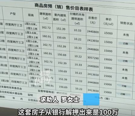 女子控诉，90万全款买房，隔夜竟涨10万！