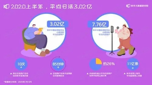 2026炫舞短视频红利期，掌握这7个技巧轻松上热门