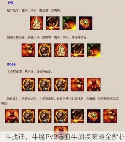 2026新春版本斗战神狂暴牛加点迷局破解，高玩私藏的暴击流与血厚流双体系实战手册