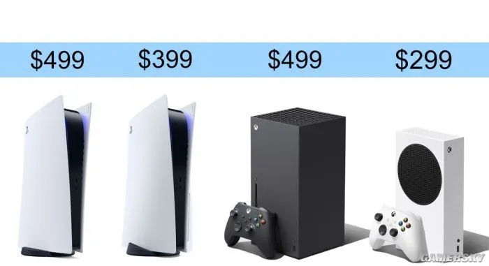 次世代主机发布在即，内存价格波动成玩家关注焦点