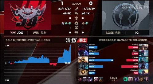 QQ等级排行榜最新战报，皇冠大佬的加速秘籍与代练骗局全曝光