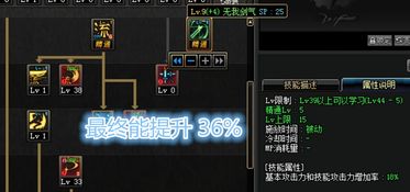 70剑魂刷图加点还在乱点?2026年1月最新数据告诉你真相 70剑魂刷图加点还在乱点?2026年1月最新数据告诉你真相