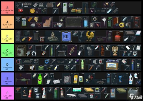 斗战神2026充值性价比报告，月卡vs首充的隐藏价值博弈