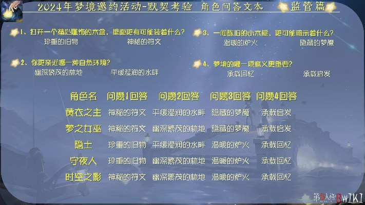 2026游戏公会公告心理学，3个隐藏模板让招募转化率暴增300%