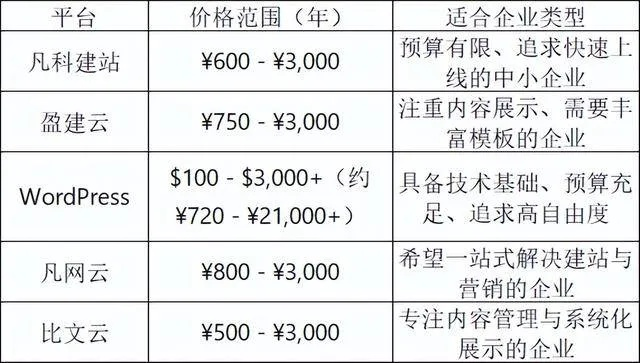 2026私服站长站类型图谱,从草根到年入百万的进阶路径 2026私服站长站类型图谱,从草根到年入百万的进阶路径