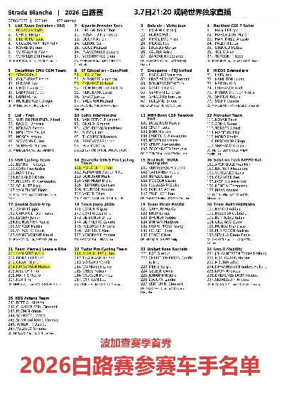 美酒节赛羊怎么跑最快？2026最新路线与速度秘籍全解析