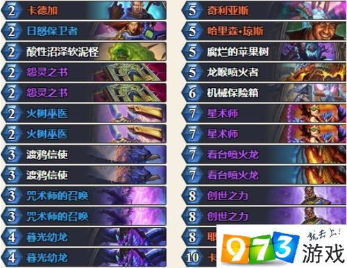 2026巫妖王卡组终极指南，3套登顶代码与全职业克制链解析