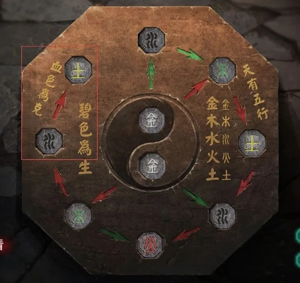 纸嫁衣全章节卡关?这套五行解谜模型3分钟打通任督二脉 纸嫁衣全章节卡关?这套五行解谜模型3分钟打通任督二脉