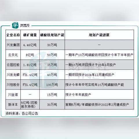 2026春节档奥亦乐园全项目实测，这5个黑科技项目值回票价