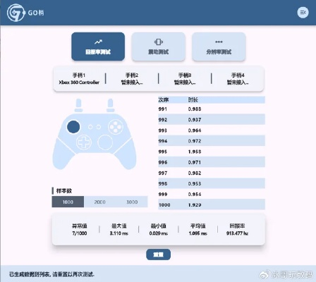 赛车游戏车震反馈太强怎么调？2026年手柄震动优化终极指南